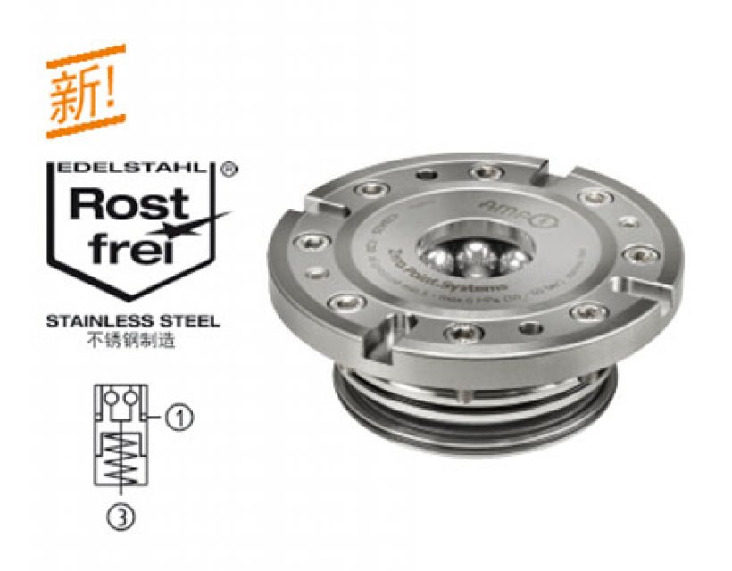 内置安装型零点定位器，圆形，带止位