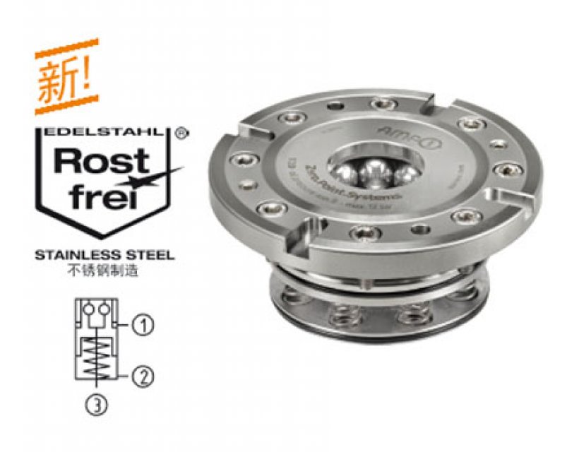 内置安装型零点定位器，圆形，带止位