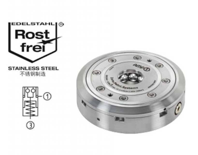 内置安装型零点定位器，圆形，法兰安装型