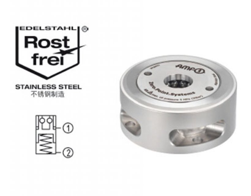 外置安装式零点定位器，圆形