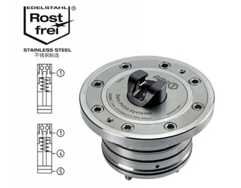 水平快速装夹零点定位器