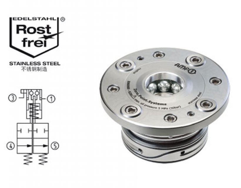 内置安装型自动化零点定位器