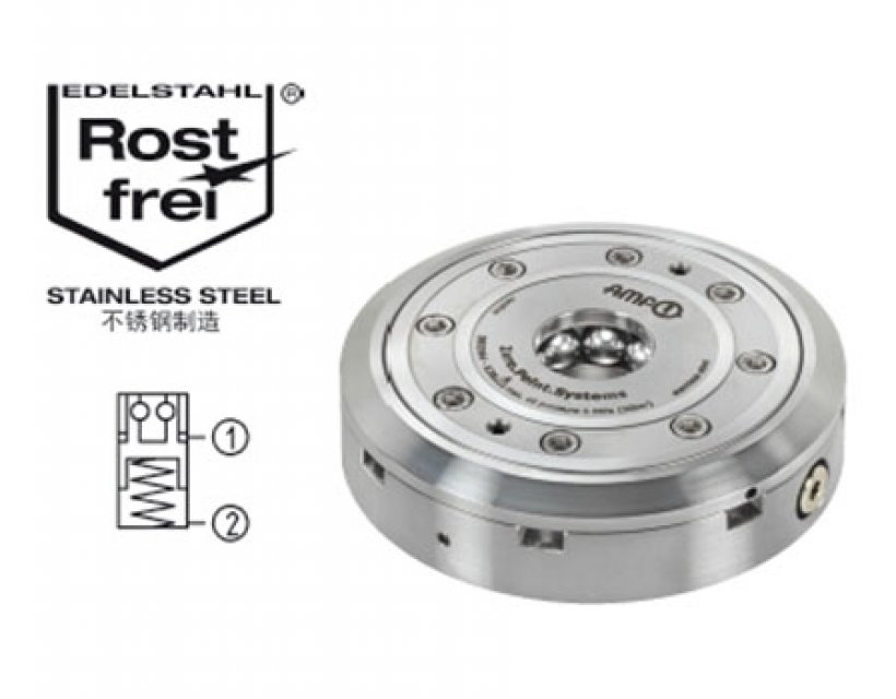 内置安装型零点定位器，圆形，法兰安装型