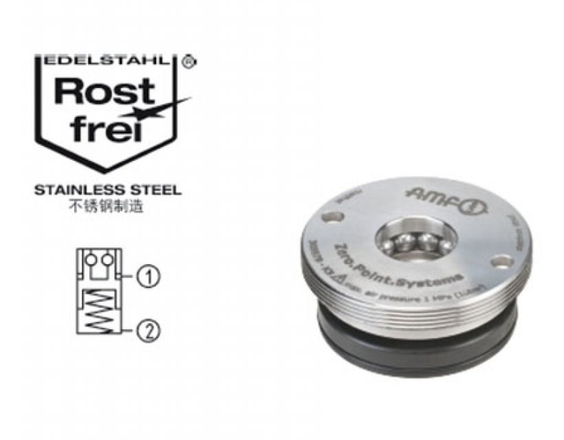 内置安装型零点定位器，圆形，螺纹旋紧