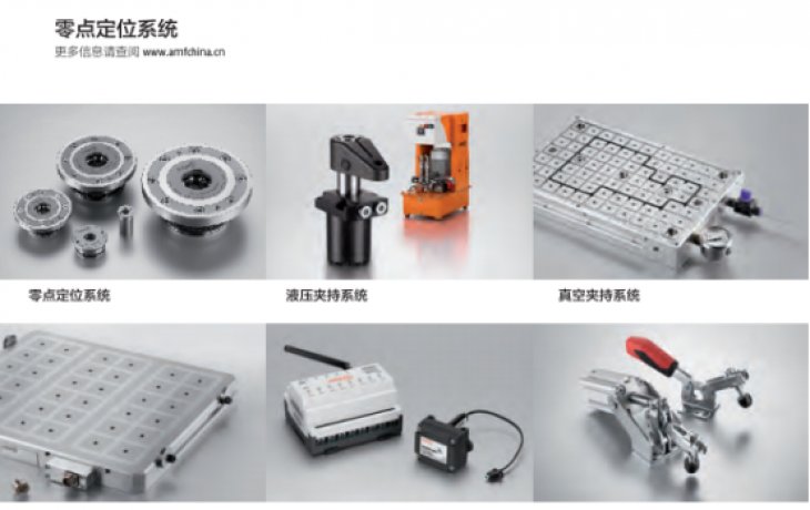 AMF相关产品系列